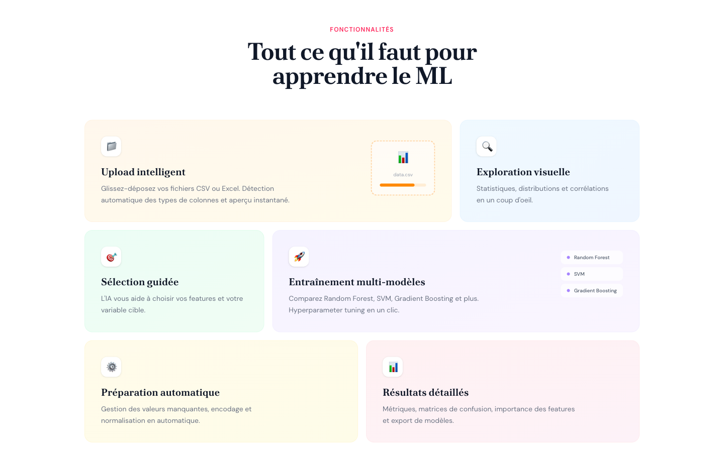 Vue secondaire de ML Studio