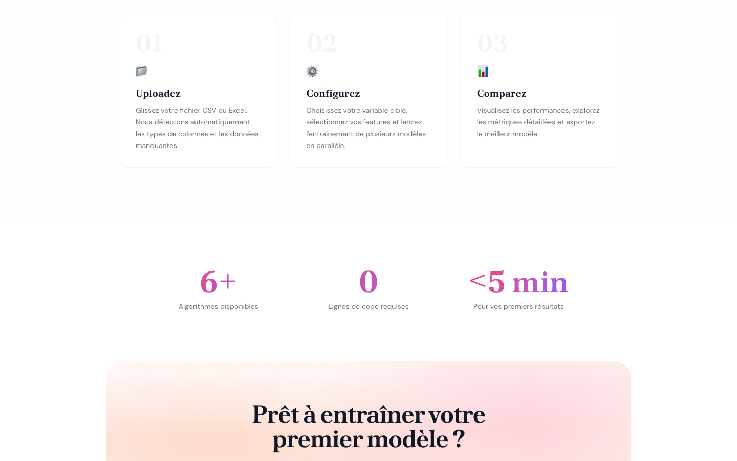 Vue détaillée de ML Studio
